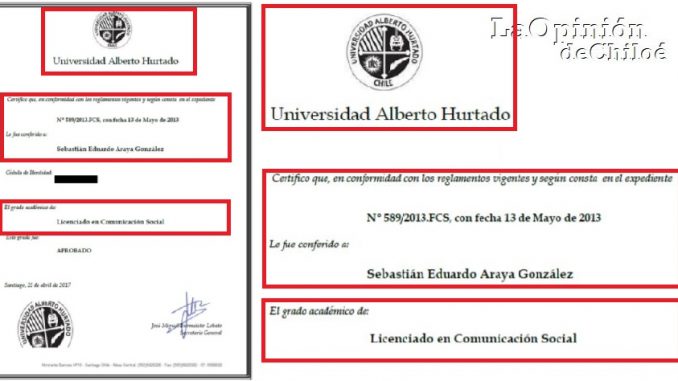 título falso