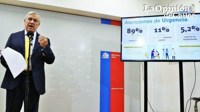 ministro salud